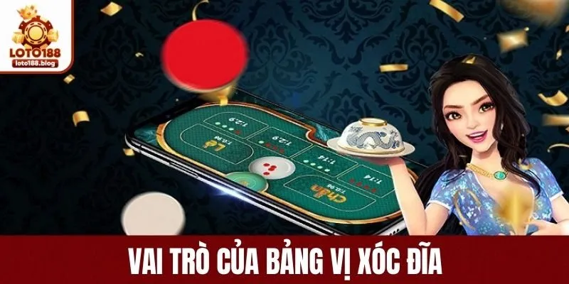 Mục đích của bảng đọc xóc dĩa 