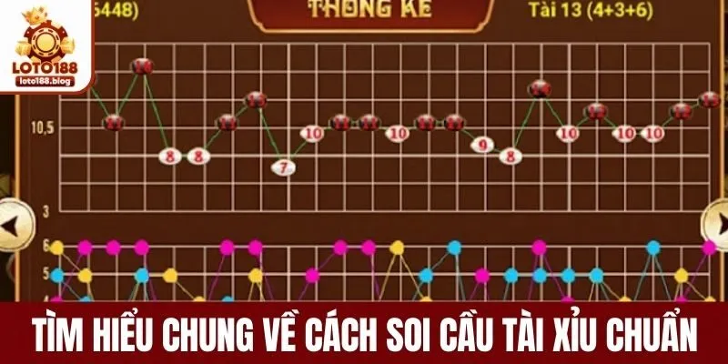 Hiểu rõ về cách soi cầu trong tài xỉu